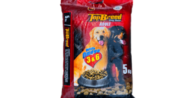 Top Breed Dog Food
